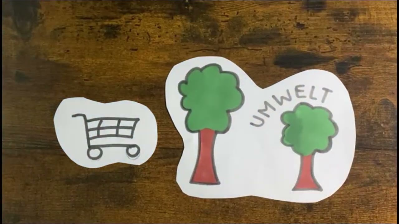 WiSo - Die Aspekte der Globalisierung (&Ouml;kologie)
