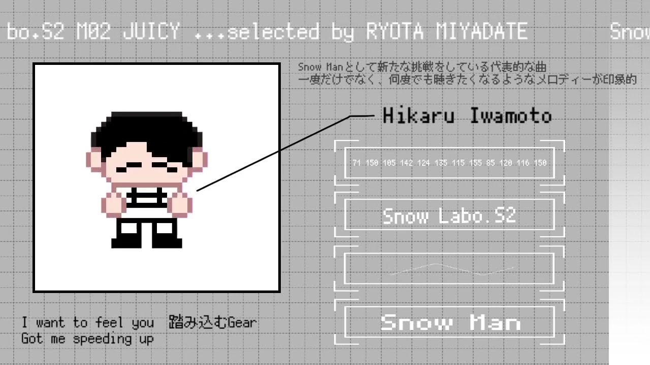 【8bitカバー】JUICYを打ち込んでみたよ【SnowMan】
