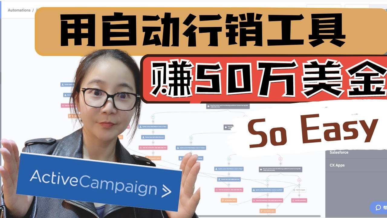 2021自动化行销：ActiveCapmpaign让你轻松赚钱50万美金