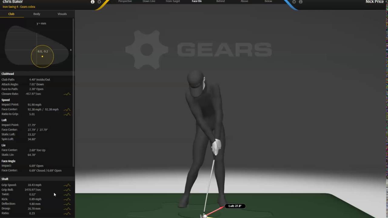 Lie Angle Defined- GEARS Golf