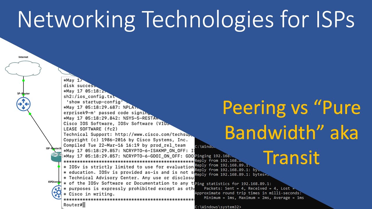 Peering vs Transit Bandwidth /// Networking Technologies for ISPs /// EP01