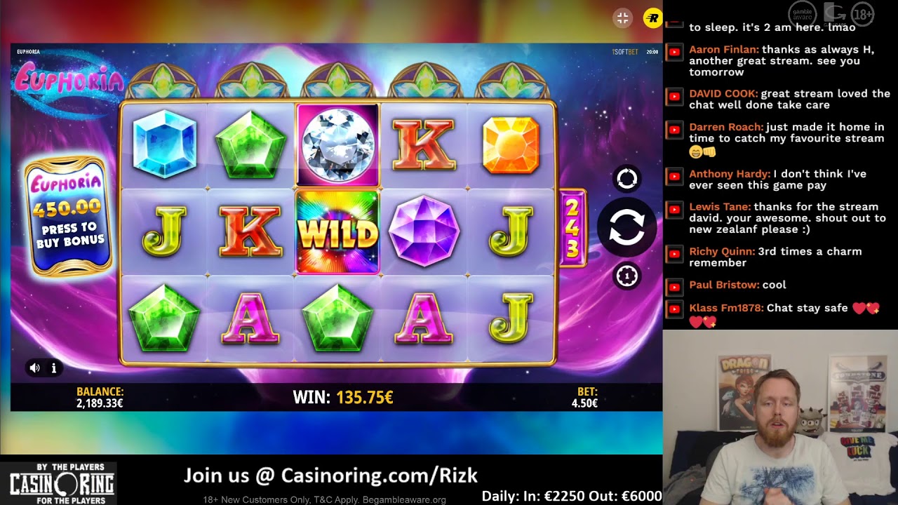 Big wins, bonus buys and high stakes spins!