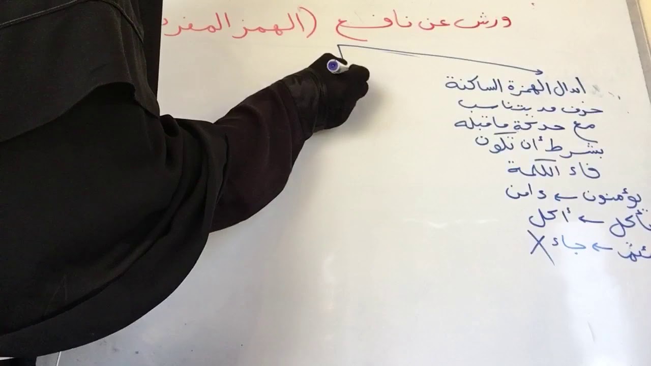 ورش عن نافع(الهمز المفرد)