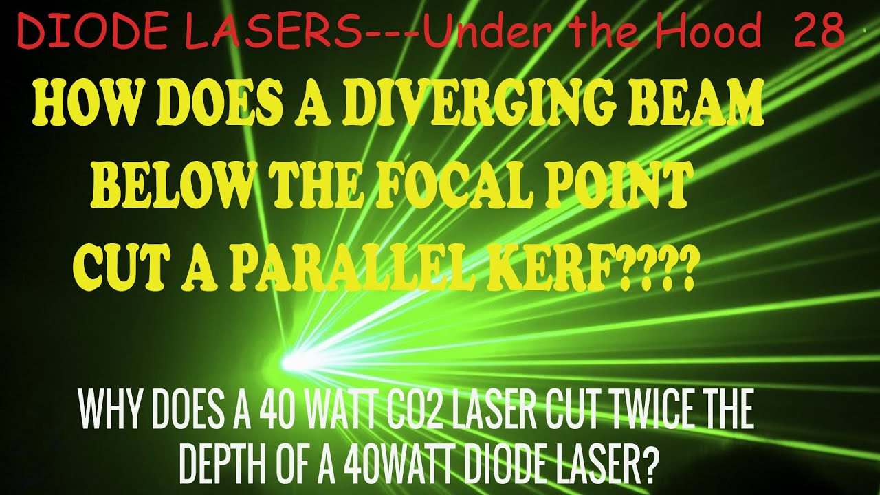 Diode Lasers.....Under the Hood 28