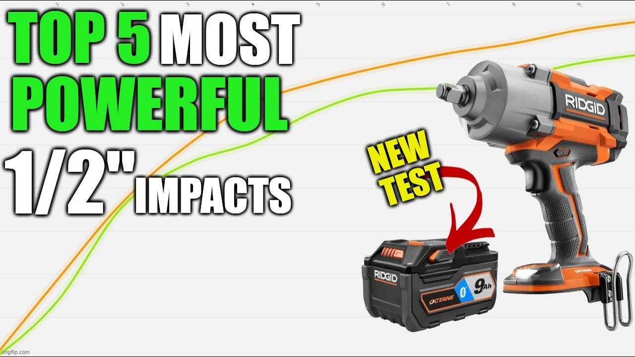 New #1 Spot? The TOP 5 Most Powerful 1/2