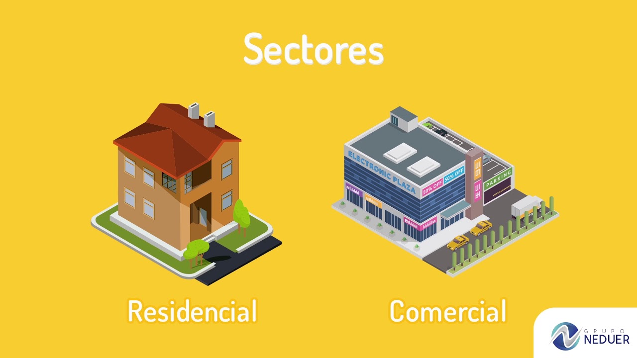 GRUPO NEDUER - Portafolio de Servicios