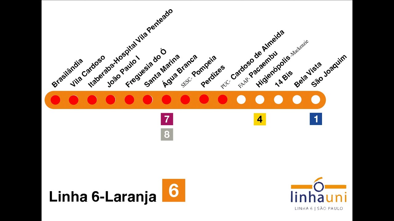 Linha 6 Laranja - Avisos sonoros - Metro São Paulo