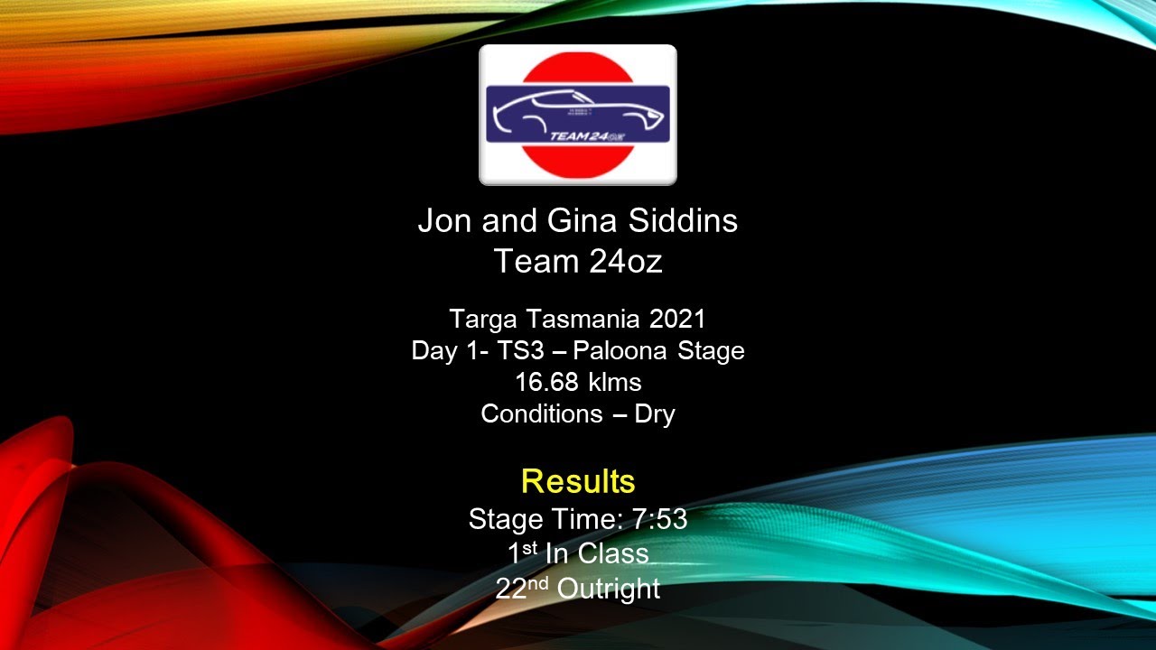 Team 24oz - Gina and Jon Siddins - Day 1 - Paloona Stage - TT2021
