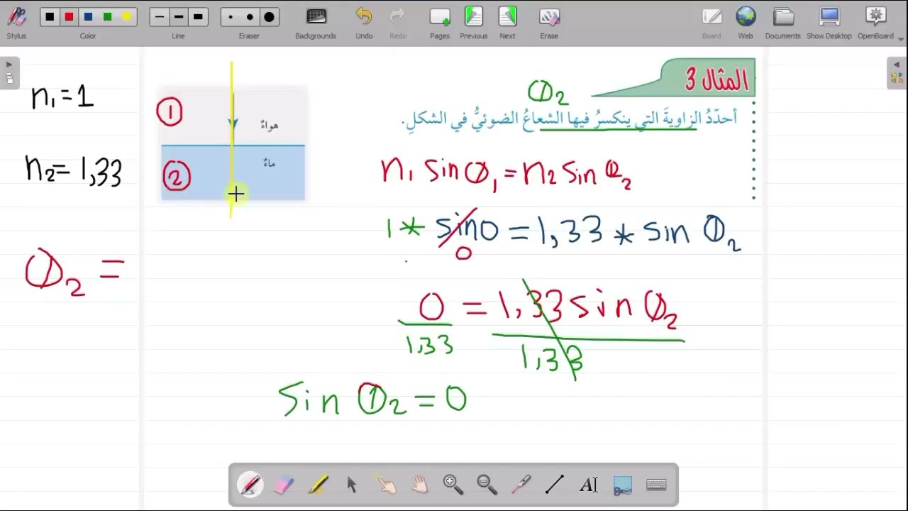 شرح قانون سنل (قانون الانكسار) مع حل مسائل وتمارين || فيزياء الصف التاسع- الفصل الثاني جيل 2009