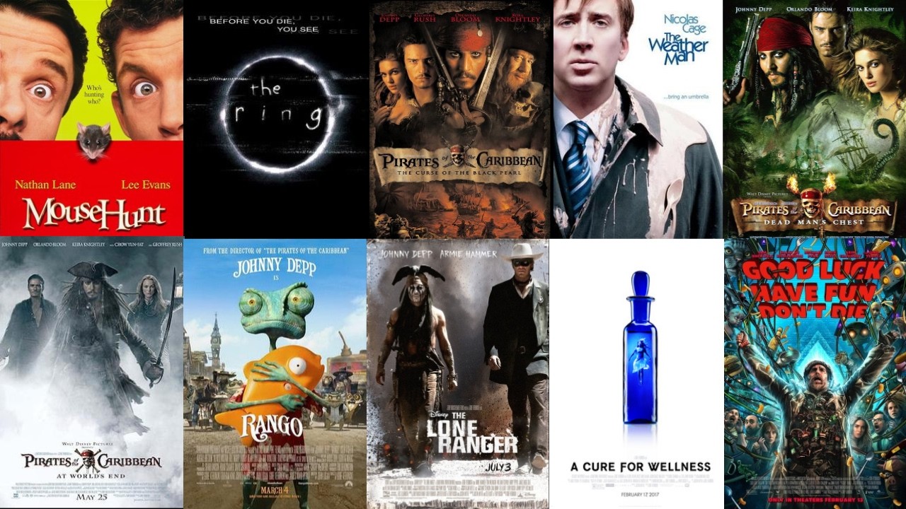 Gore Verbinski Movies Ranked