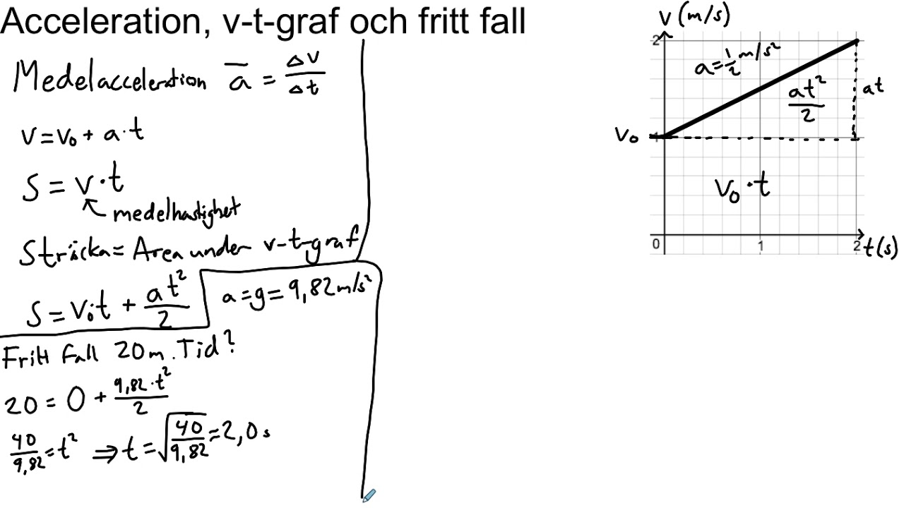Acceleration och fritt fall
