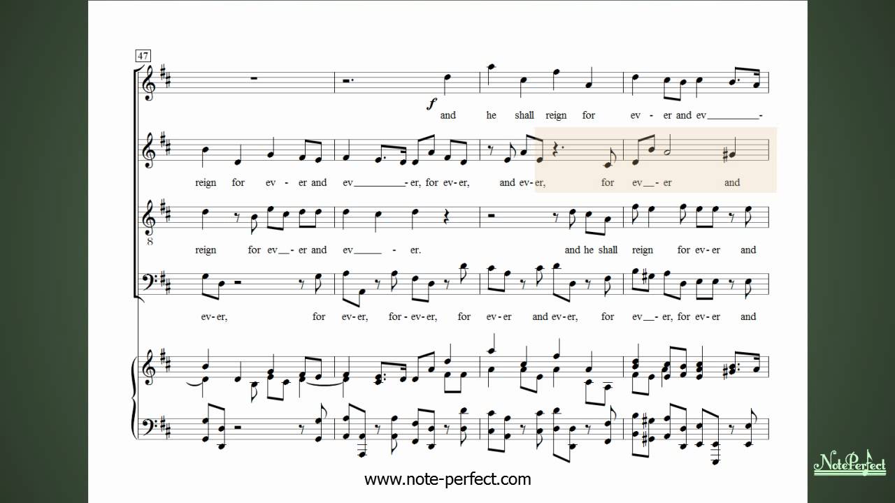 Hallelujah (Alto) - Messiah by G F Handel - Learn The Alto Choral Part