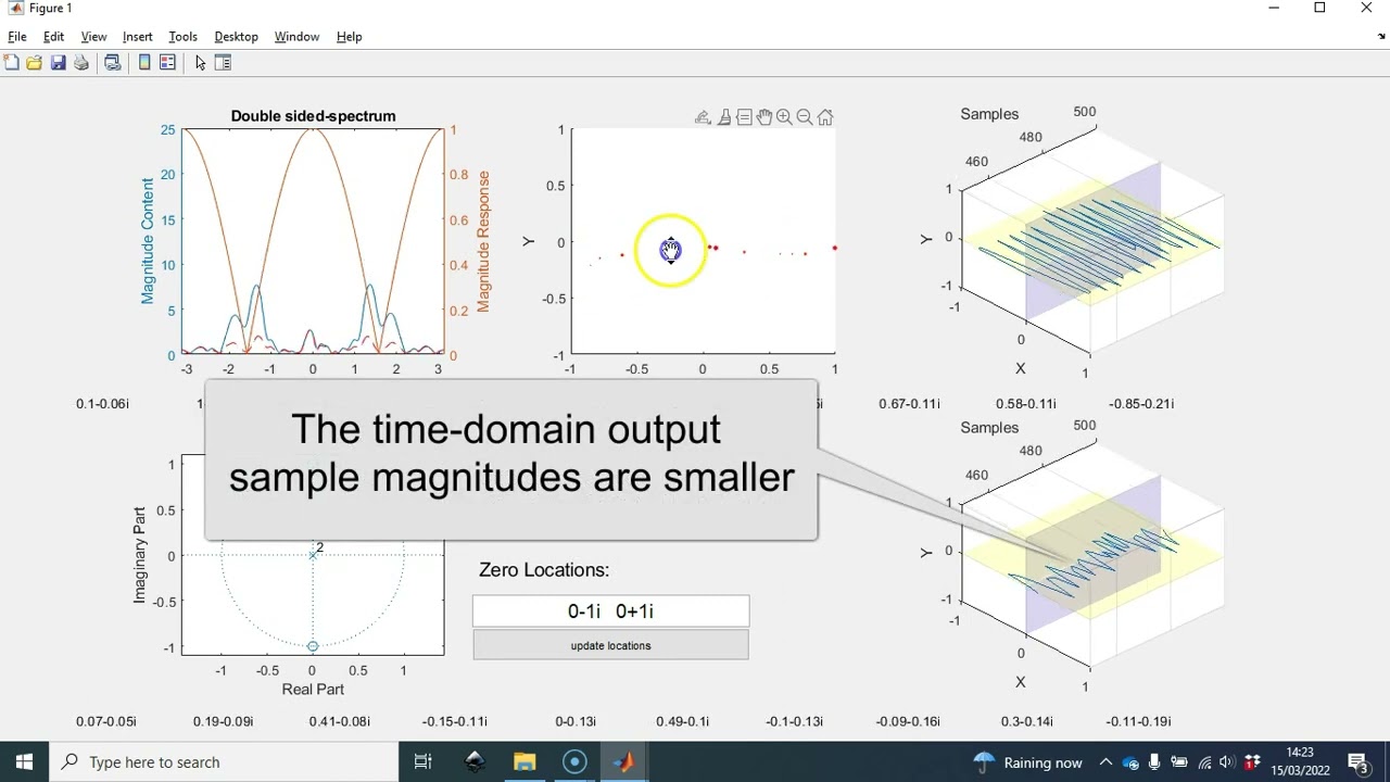 filtering negative frequencies - an interactive demo