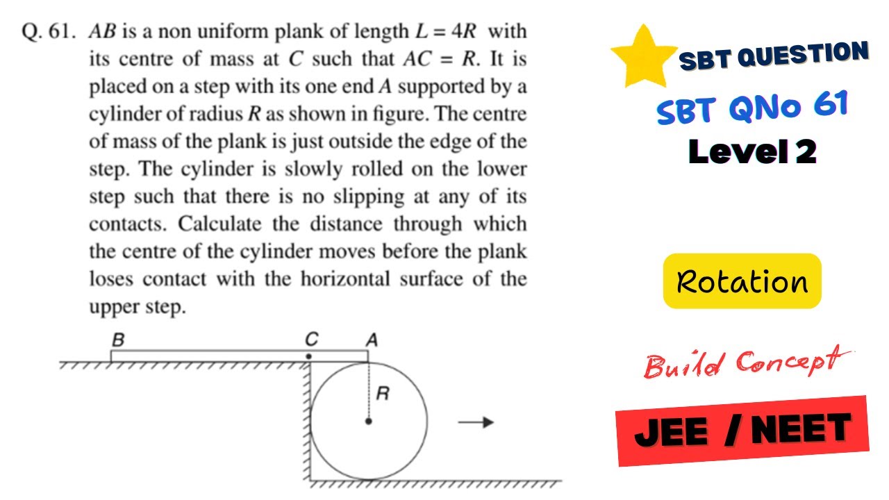 Решение SBT Rotation QNO 61 | Rolling Motion | JEE / NEET
