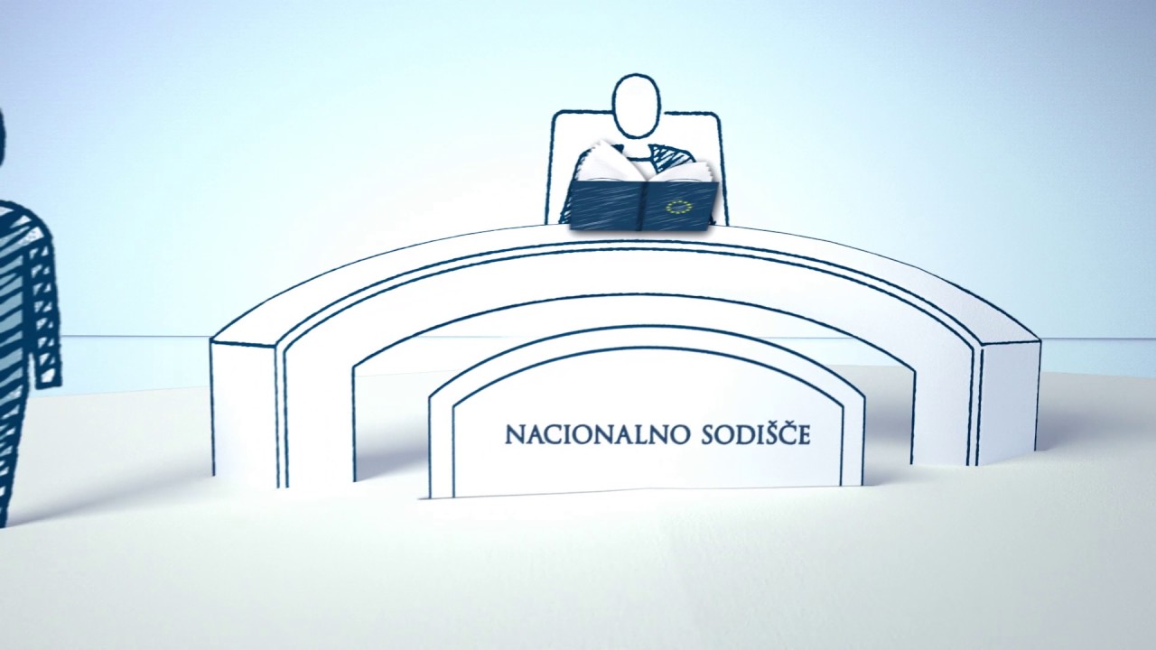 Kako Sodišče varuje pravice državljanov – predložitev zadeve Sodišču