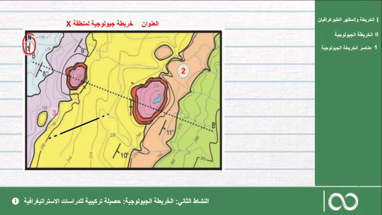 اولى باكالوريا علوم الحياة و الارض |  الحصة 17: الخريطة الطبوغرافية والخريطة الجيولوجية