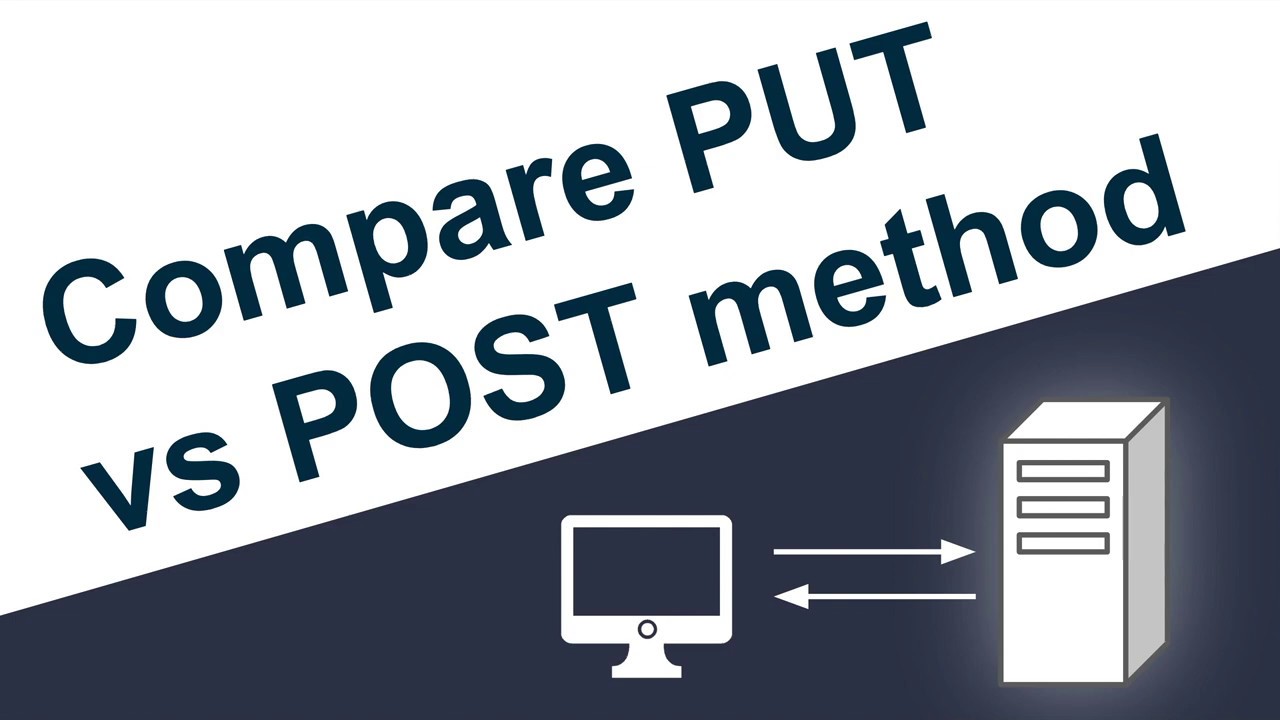 Compare the Put vs Post Method | HTTP and REST API Interview Q&A | Under 60 Seconds