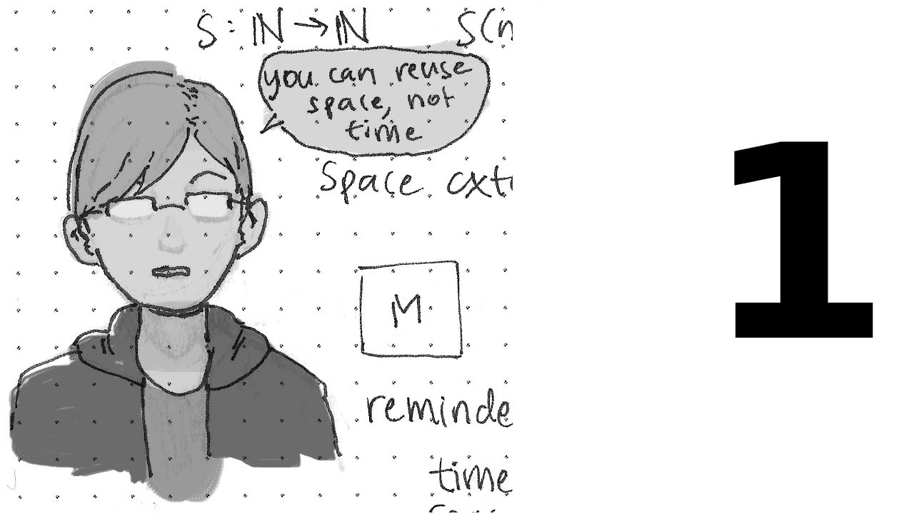 Undergrad Complexity at CMU - Lecture 1: Course Overview