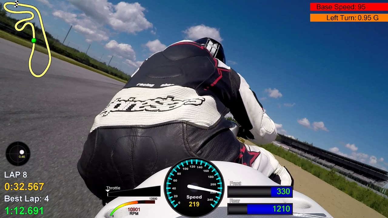 Kemora - 1:12.285
