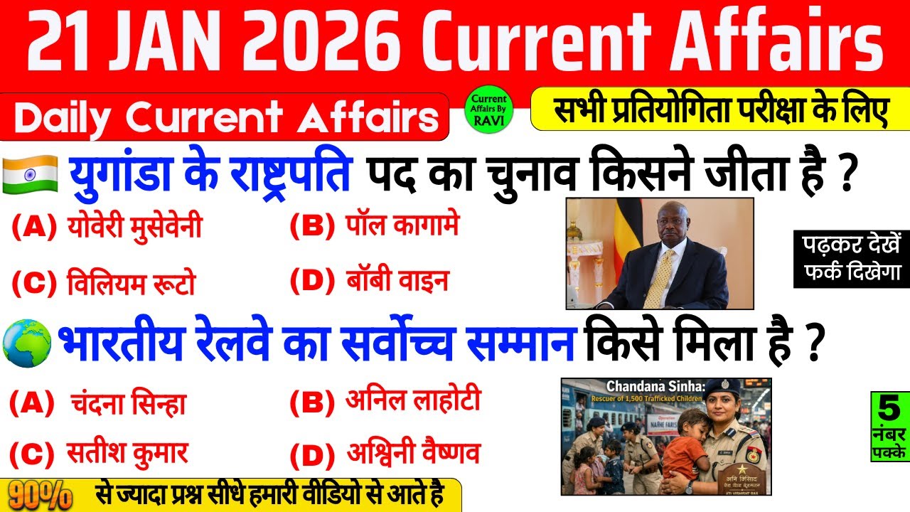 21 January 2026 Current Affairs | Current Affairs Today | Current GK SSC Railway UPSC BPSC POLICE