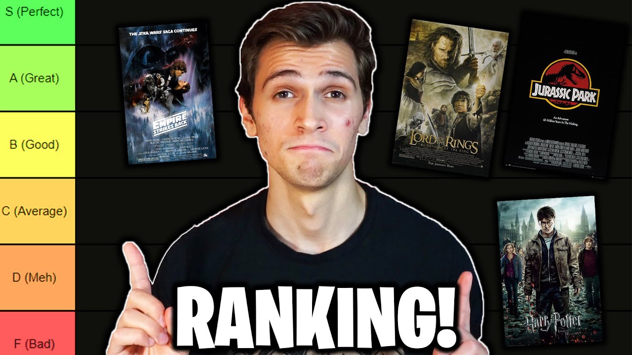 Ranking Adventure Franchise Movies!!! (Star Wars, Jurassic Park, Harry Potter, etc.)