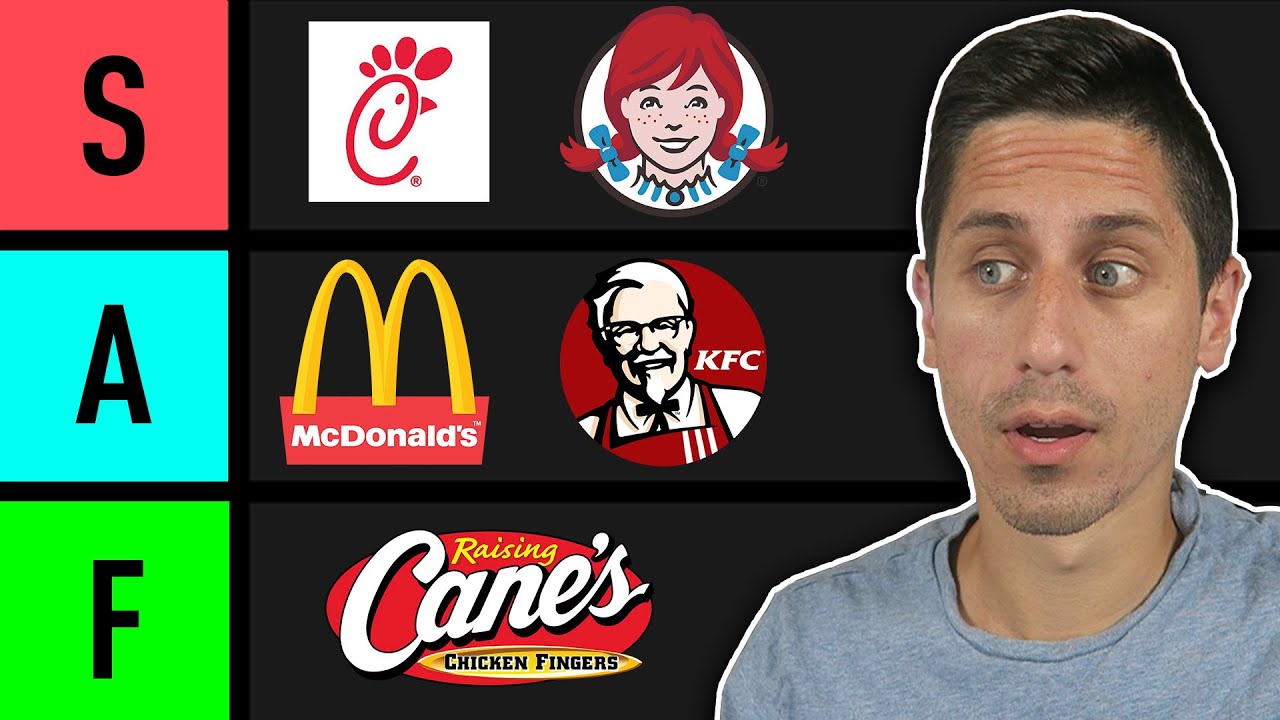 Ranking EVERY Fast Food Restaurant TIER LIST