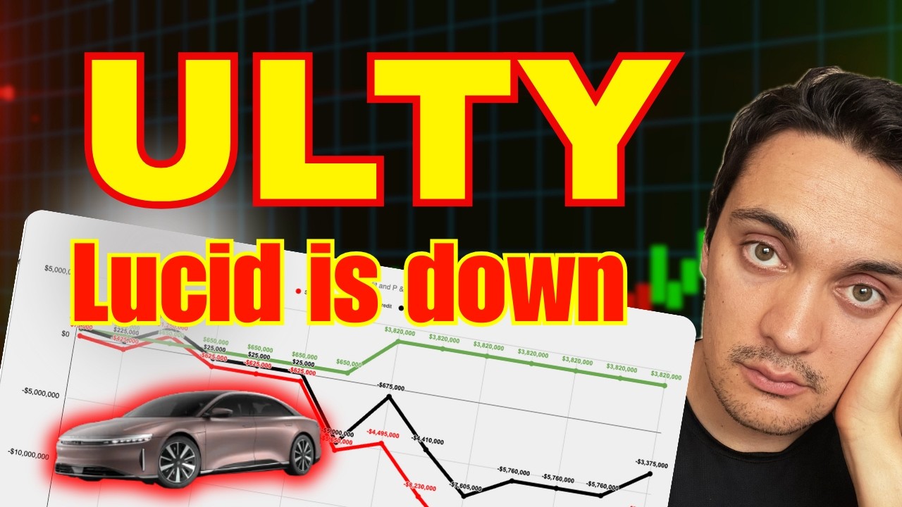 Что происходит, когда ULTY покупает акции, а они падают?