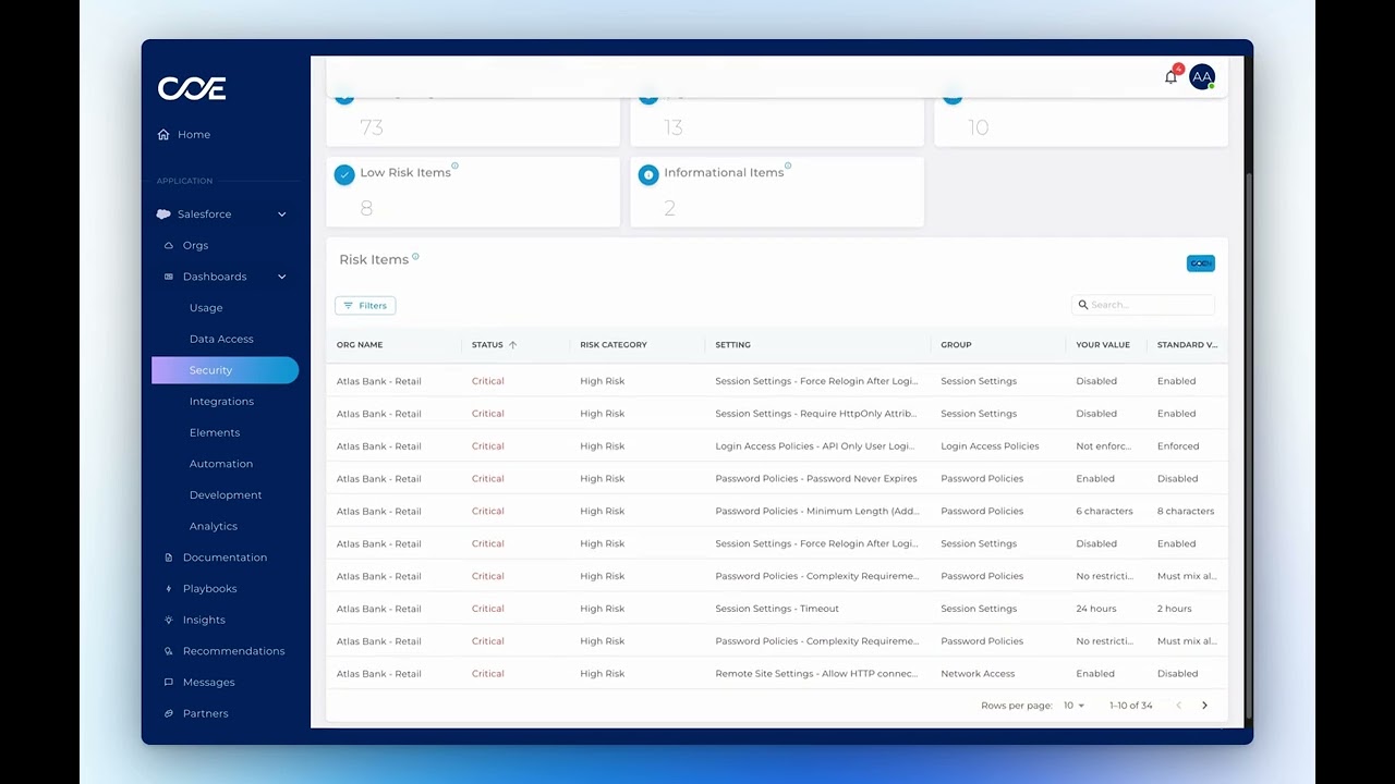 Is Your Salesforce Org Actually Healthy? Coennect Org Health Check Demo