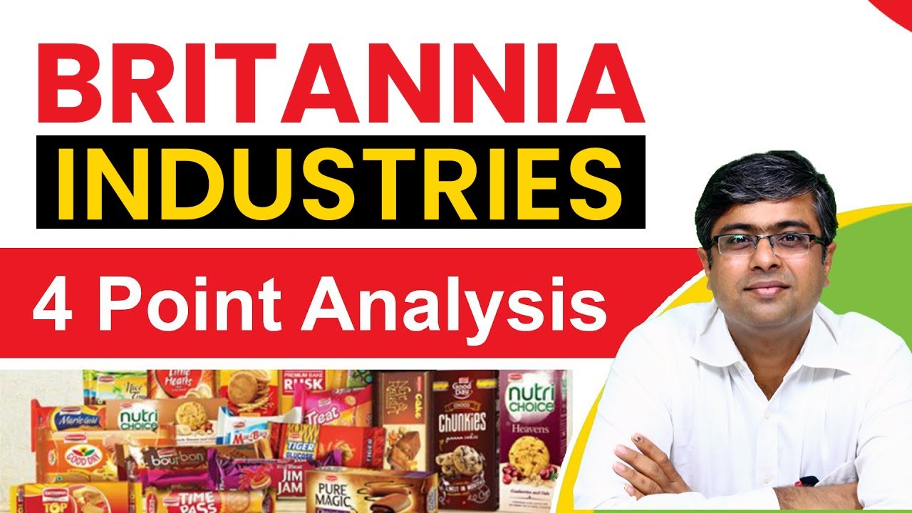 Britannia Stock - 4 Point Analysis | Britannia Industries Analysis