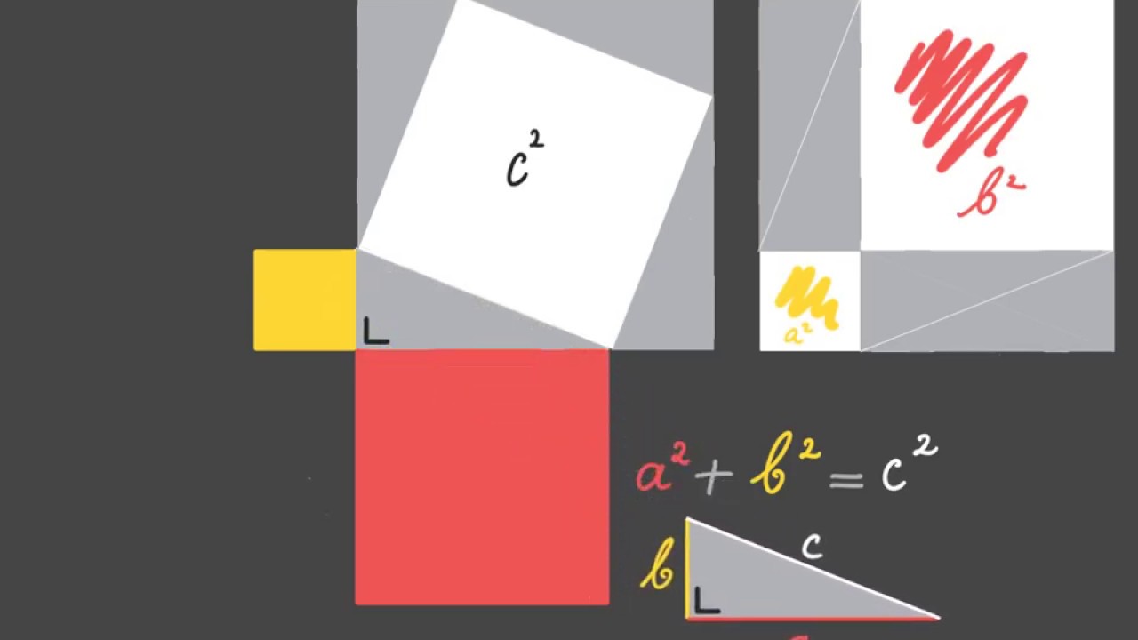 Pythagoras 1 - de stelling