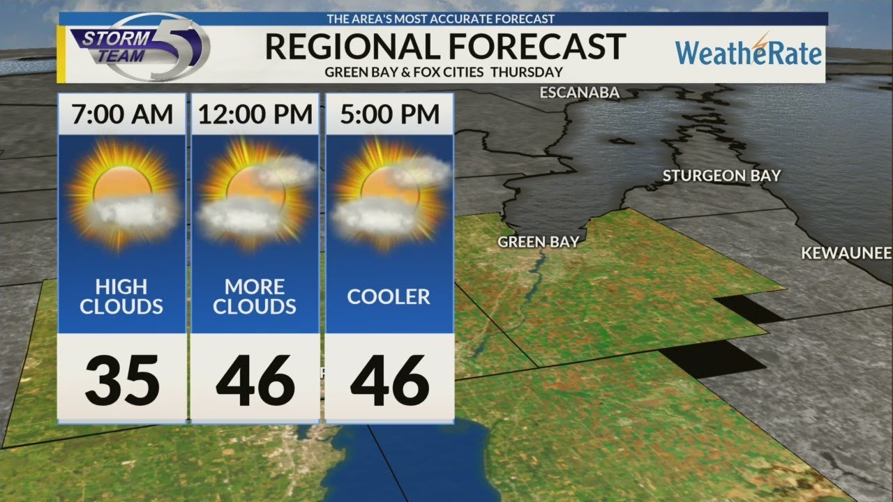 Regional Forecast: Green Bay and the Fox Cities 11/1