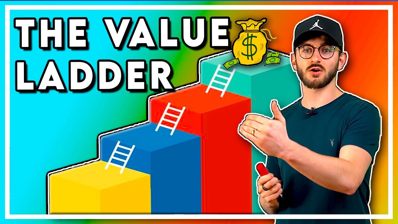 The Value Ladder EXPLAINED!! ⬆️ [Journey to $100K A Month 💸]