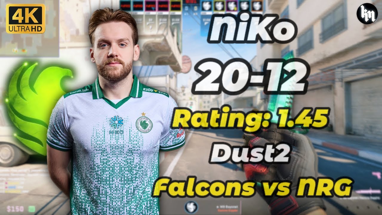 NiKo (20-12) Falcons vs NRG (Dust2) IEM Kraków 2026 #cs2 #Falcons #NiKo