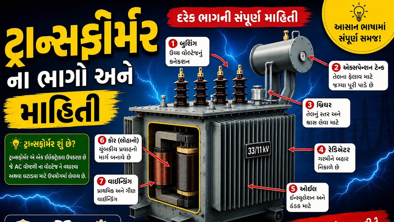 ટ્રાન્સફોર્મર ના મુખ્ય પાર્ટ્સ અને તેના કાર્ય,Parts of Transformer and Work in gujarati.