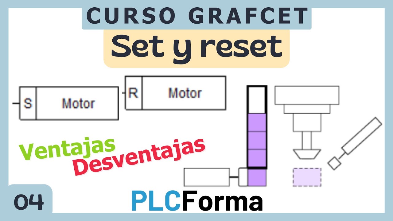 GRAFCET Set y Reset – Ejercicio Prensa | TIA Portal