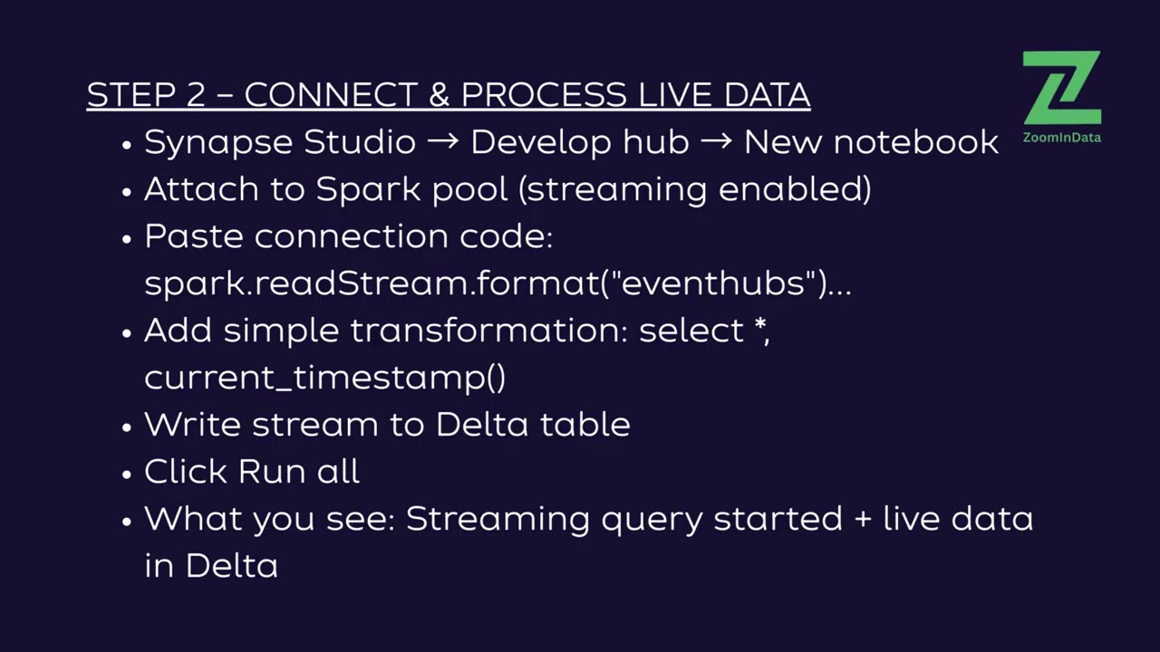 34 STREAMING WITH EVENT HUBS – REAL TIME MADE SIMPLE