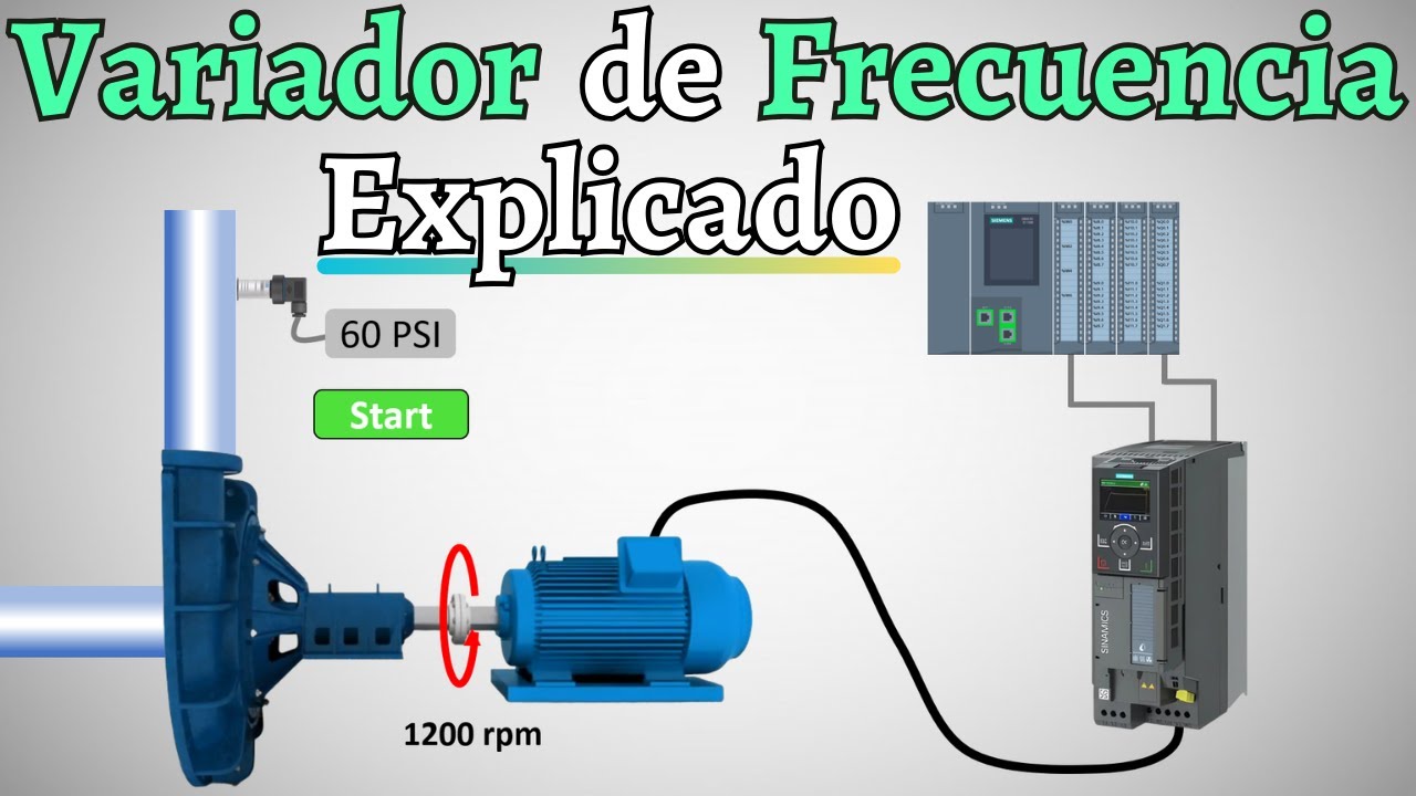 Variadores de Frecuencia Explicados FÁCILMENTE en 10 Minutos