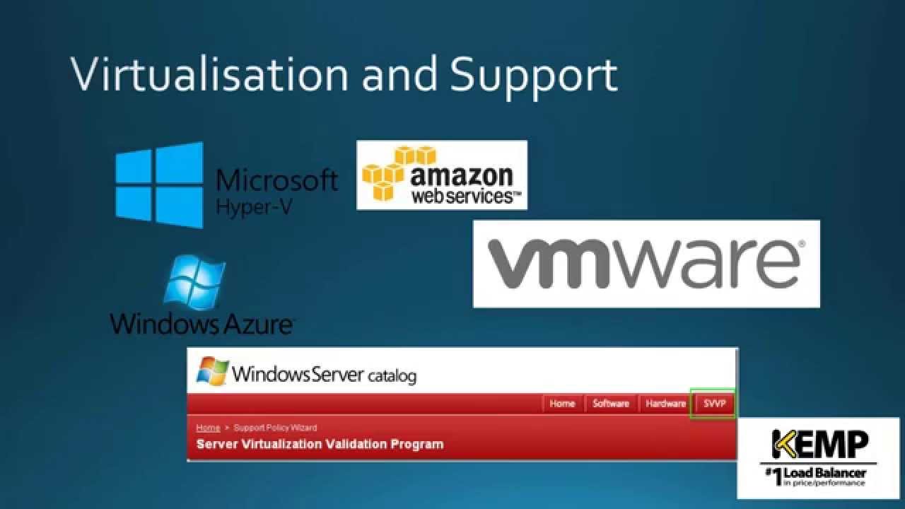 Hybrid Cloud - What does it mean to you? MVP Nicolas Blank
