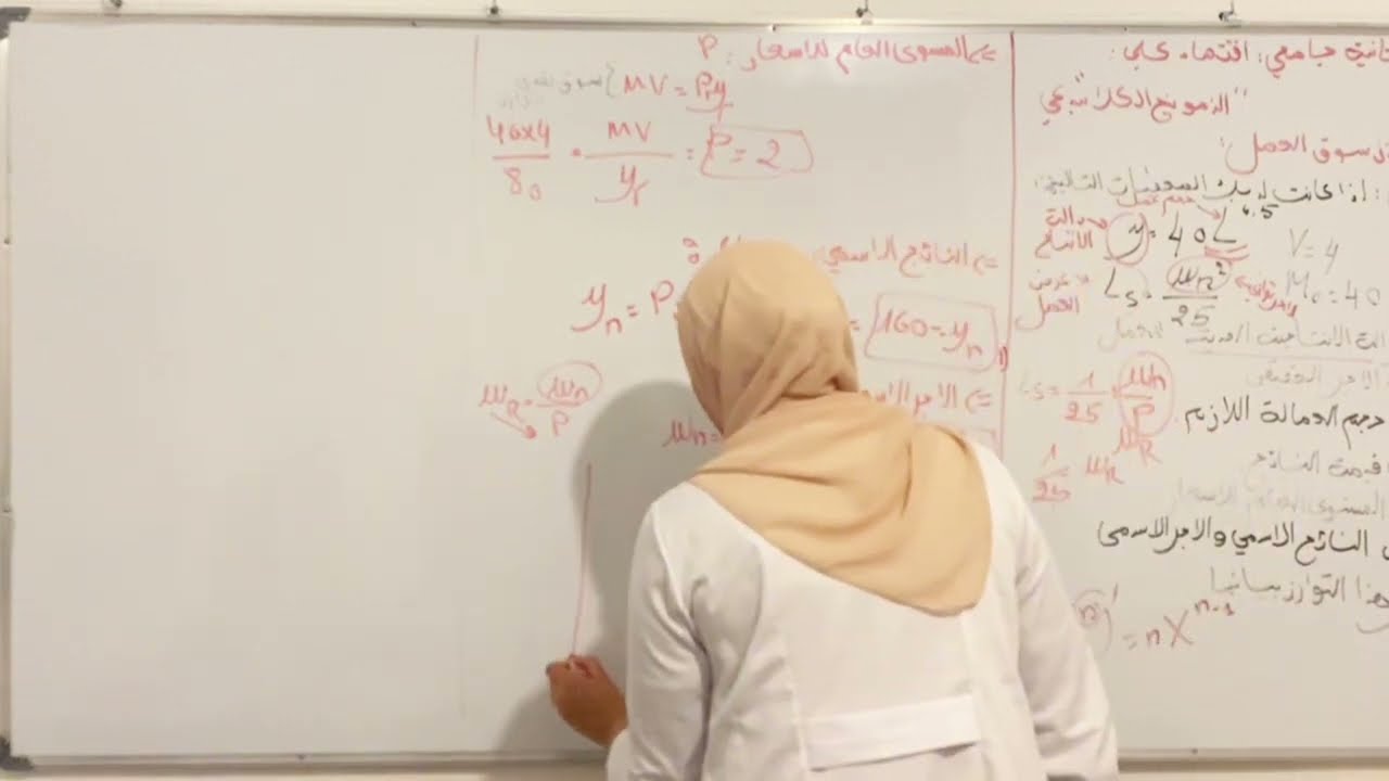 النموذج الكلاسيكي توازن سوق العمل لطلبة السنة 2 جامعي كلّ التخصصات باتوفيق للجميع
