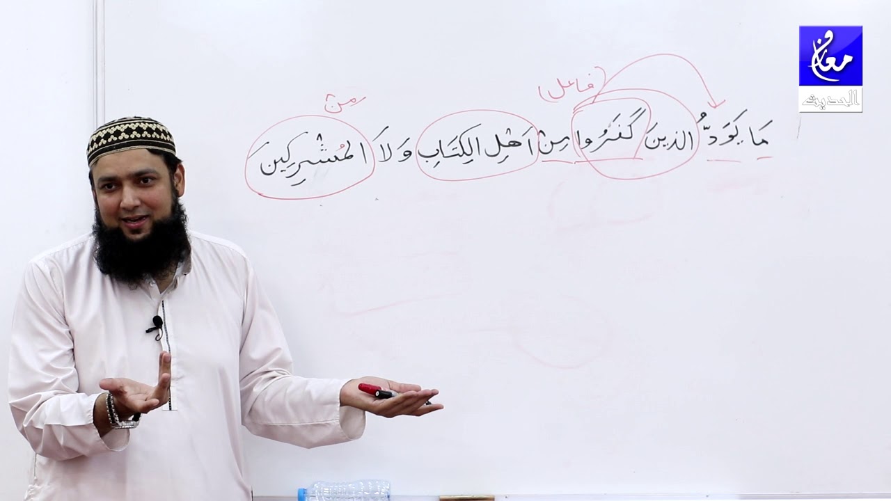002 Surah Al Baqarah 104-108 Grammar and Urdu Translation