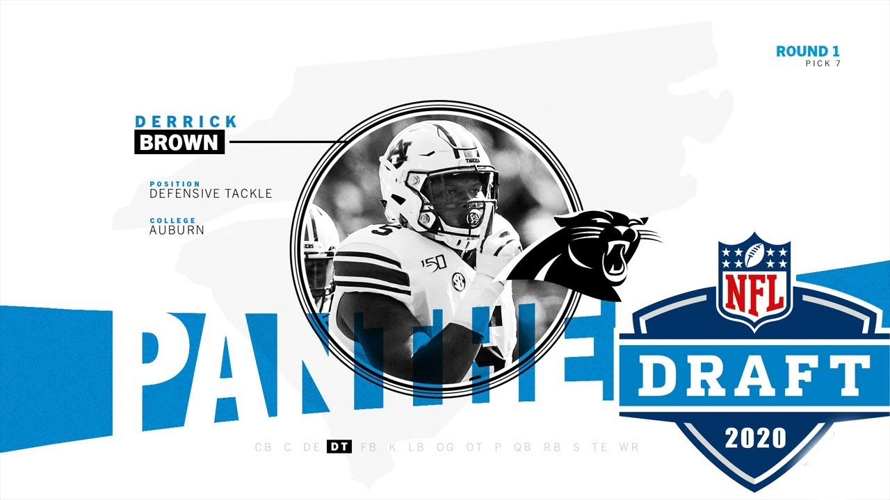 All Carolina Panthers NFL Draft Picks 2020