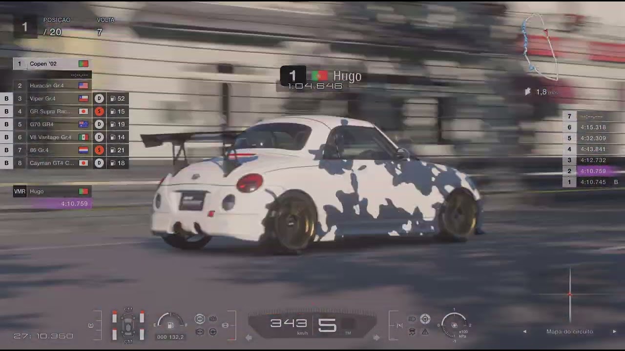 Copen swap super