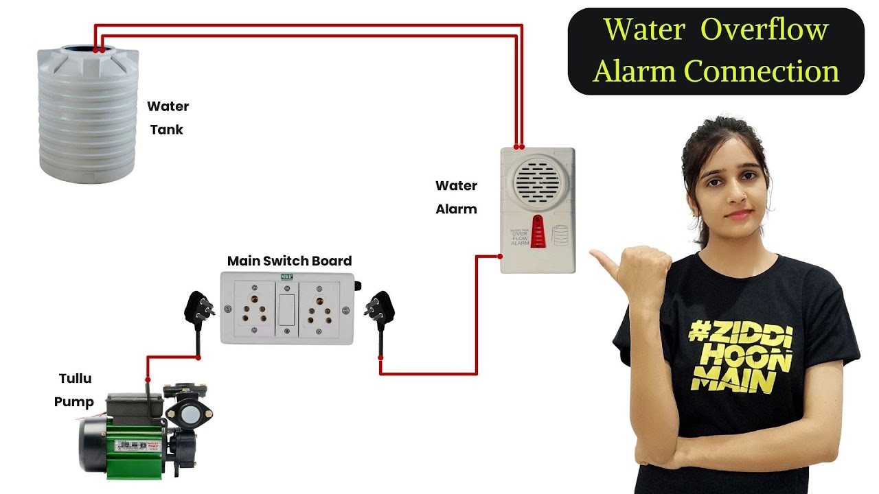 Water tank over flow alarm connection diagram | Best Visio Alternative software with AI