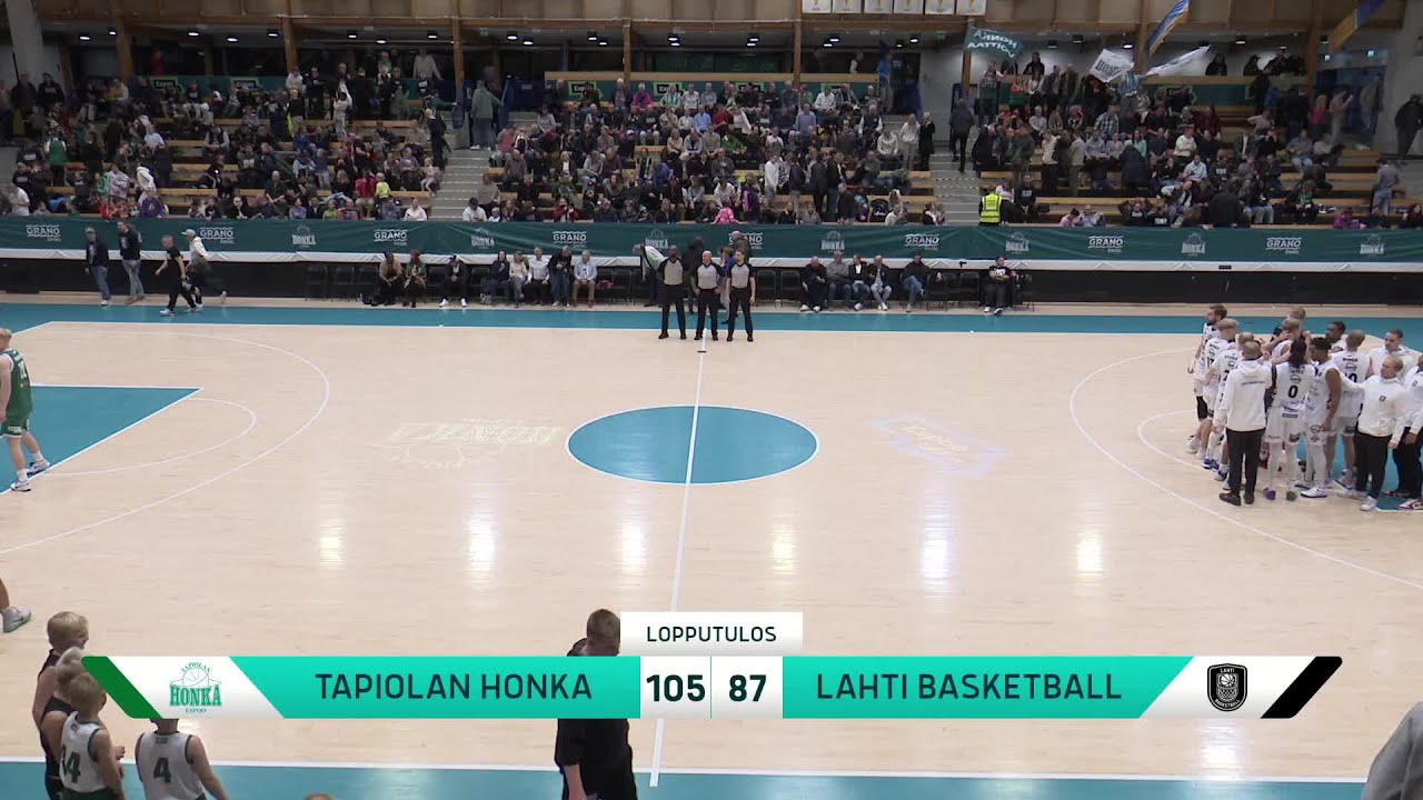 Tapiolan Honka vs. Lahti Basketball - Game Highlights