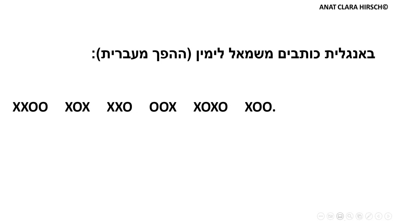 מבוא: אגדה אורבנית בשם 
