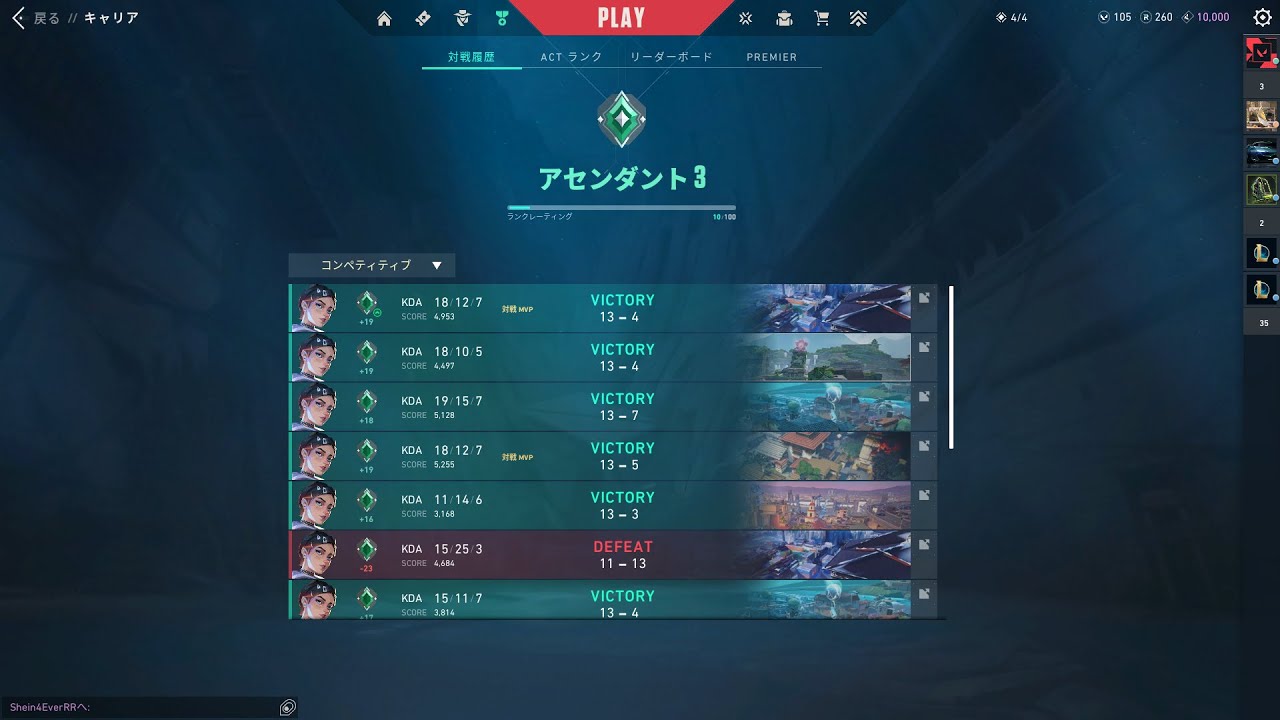 pipo pipo (yayın anları)