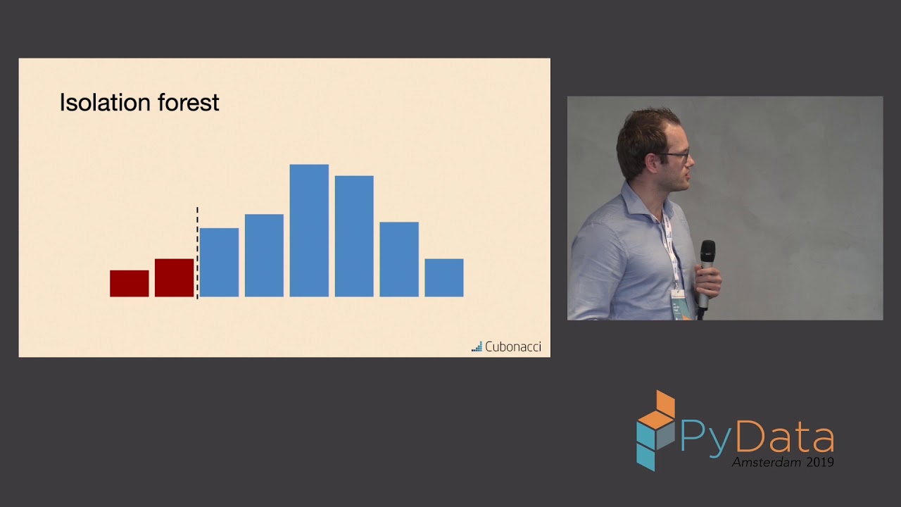Jan van der Vegt: A walk through the isolation forest | PyData Amsterdam 2019