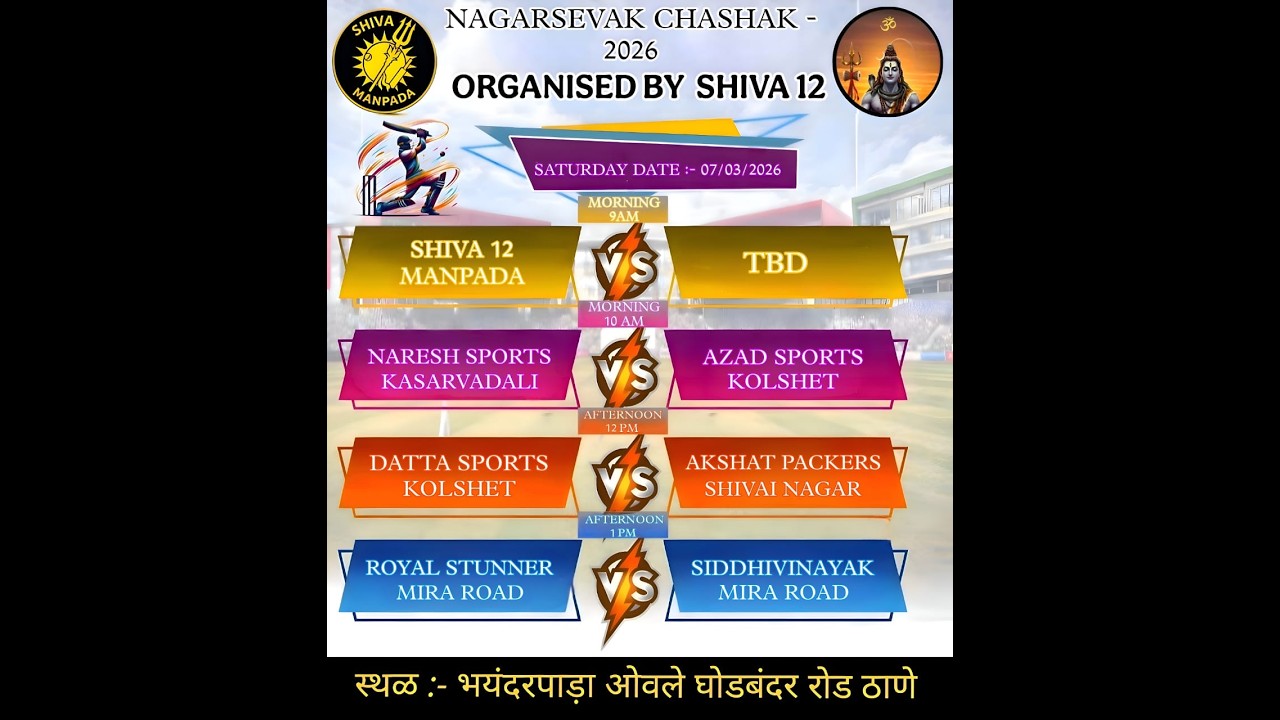 Day 1| Nagarsevak Chashak 2026 | Org by. Shiva 12 | Manpada,Thane