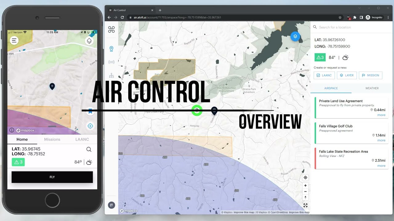 Aloft Air Control Training Series- Video 1: Overview of Air Control