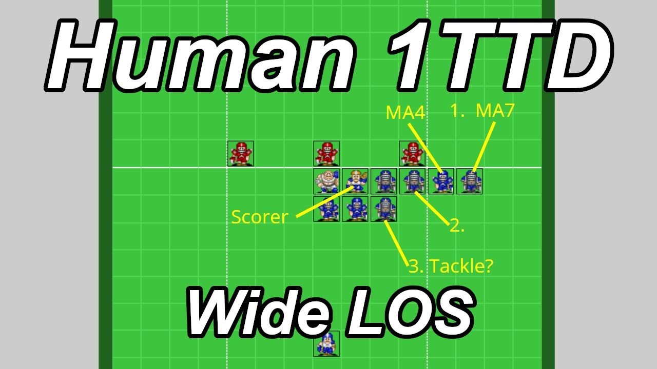 Blood Bowl one turn touchdown: MA8 Human, wide LOS defence (10 players, 3 pushes)